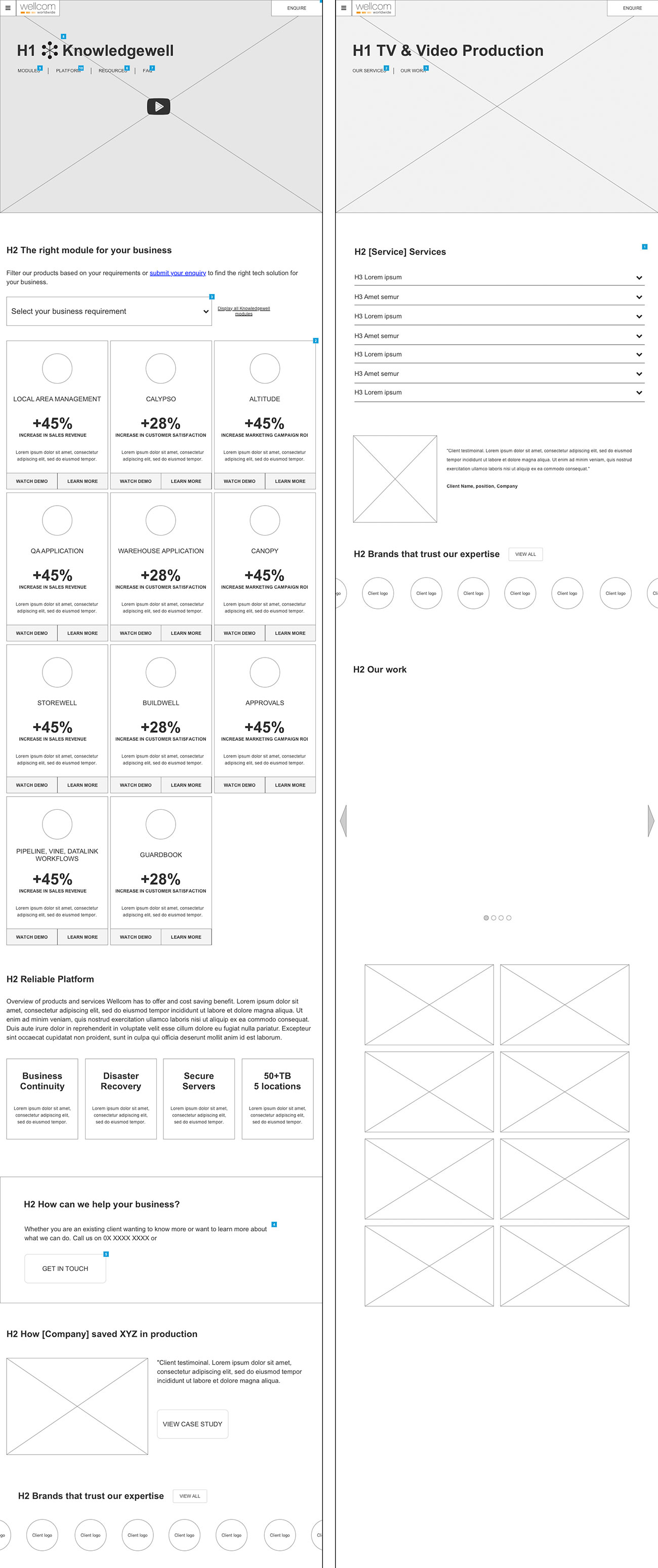 Wellcom website wireframes